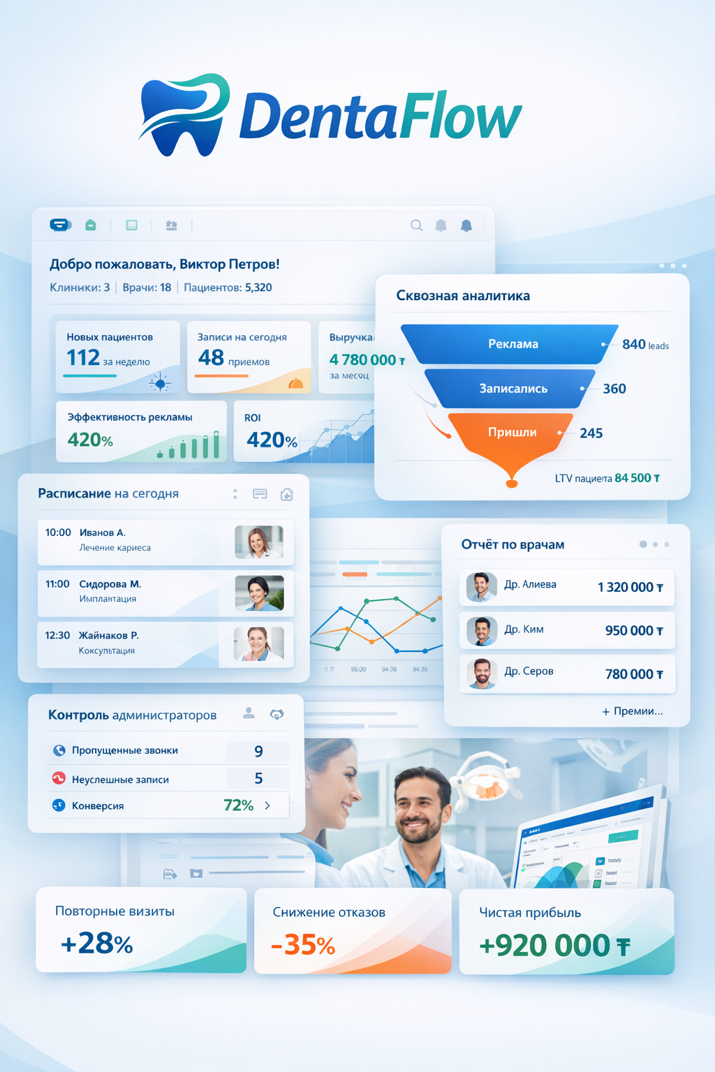 DentaFlow — интерфейс платформы